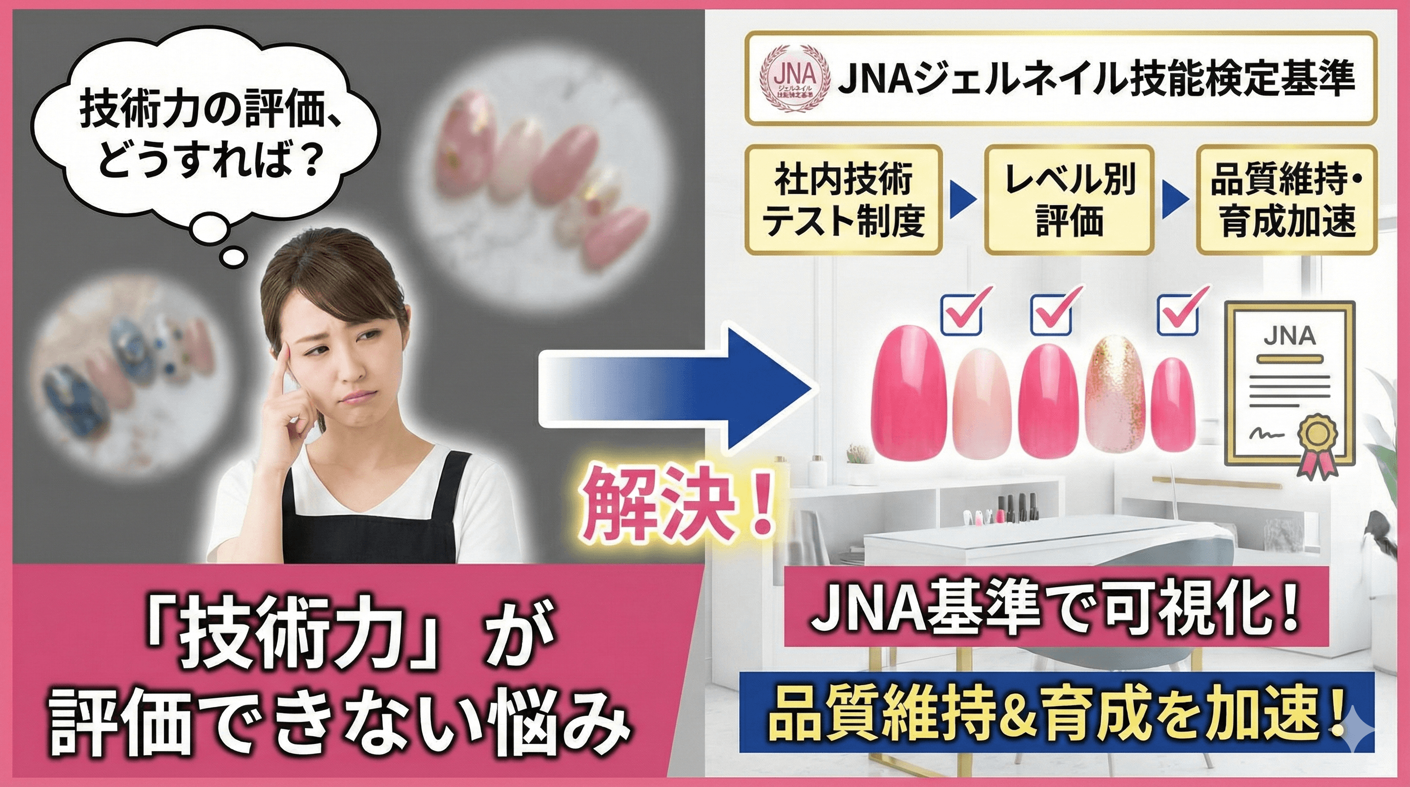 ネイリストの技術テスト制度｜スキルレベルを可視化する評価基準